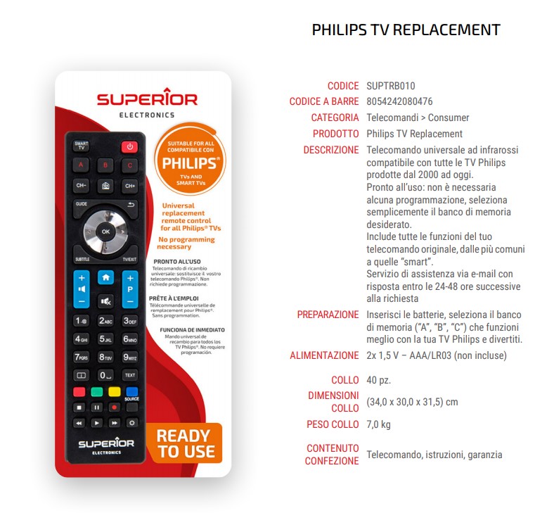 Philips Smart TV Replacement - Superior Electronics